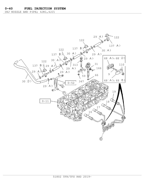 Partial Engine
